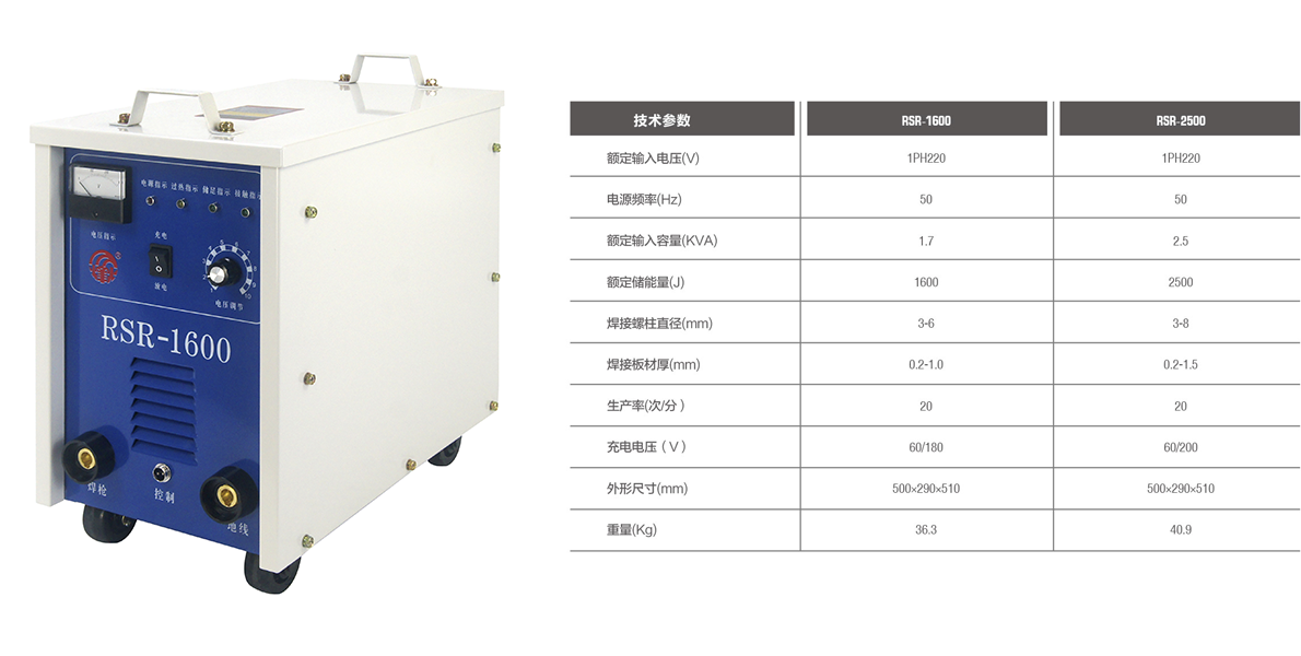 RSR-1600技術(shù)參數(shù).png